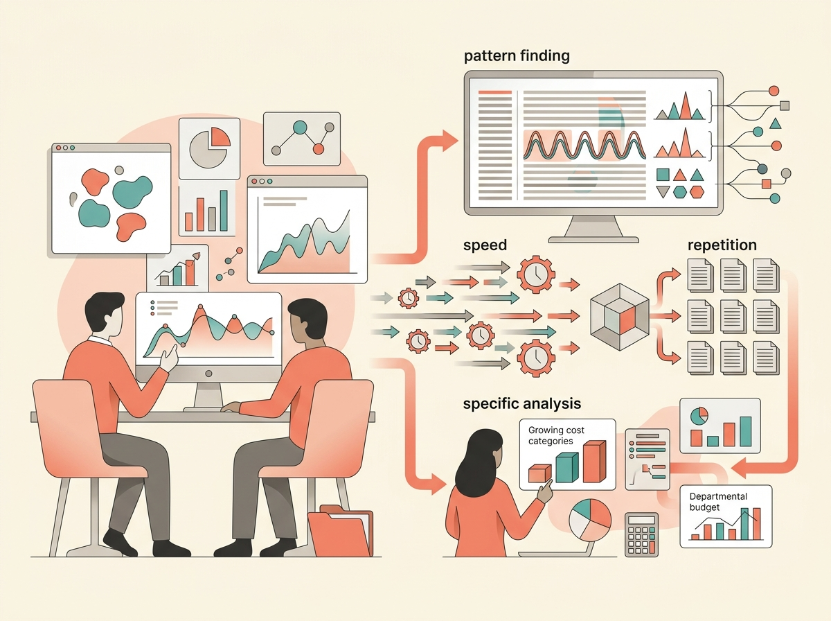 Illustration of What AI is good at in finance planning using abstract business and technology symbols.